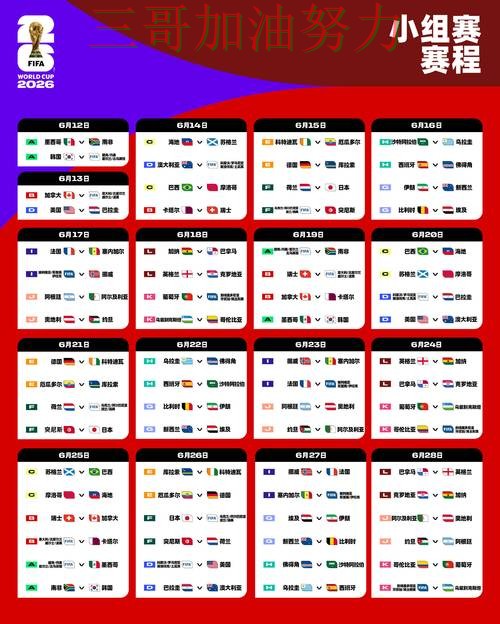 世界杯投注怎么玩?实测对比带你了解(FIFA World Cup 2026) 世界杯投注怎么玩?实测对比带你了解(FIFA World Cup 2026)