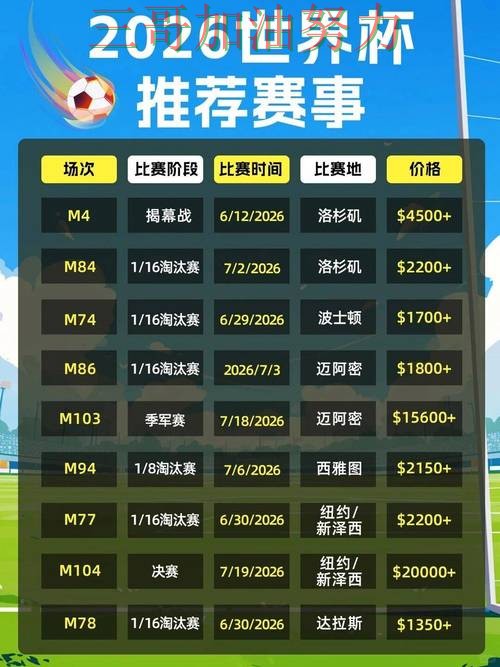 世界杯买球平台推荐哪个好指南：真实体验全流程解析（2026世界杯）